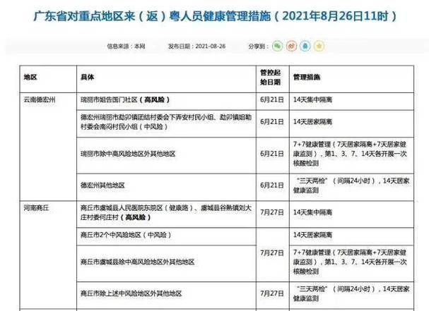 全国新增确诊25例含本土8例_全国新增确诊25例含本土8例