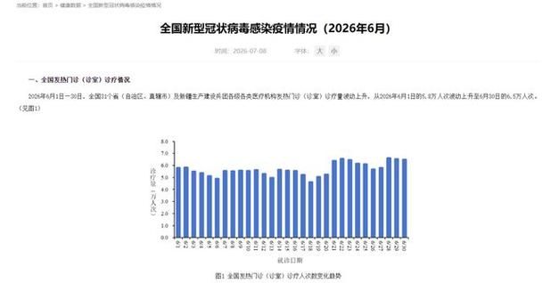 新增疫情关注汕头市/新增疫情关注汕头市疫情情况