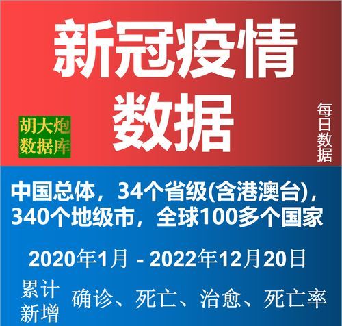 【漳州中高风险地区疫情_漳州是疫情中高风险区吗】