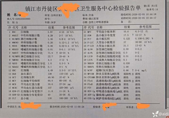 仁寿县累计报告无症状感染者12例/仁寿县有没有确诊新型肺炎