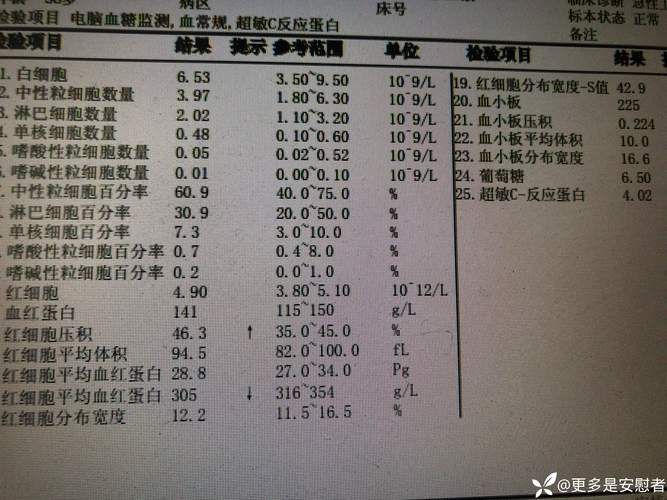 云南省昭通市镇雄县新增阳性感染者17例,均在湖北宜昌宜都/云南昭通镇雄疫情最新消息分布