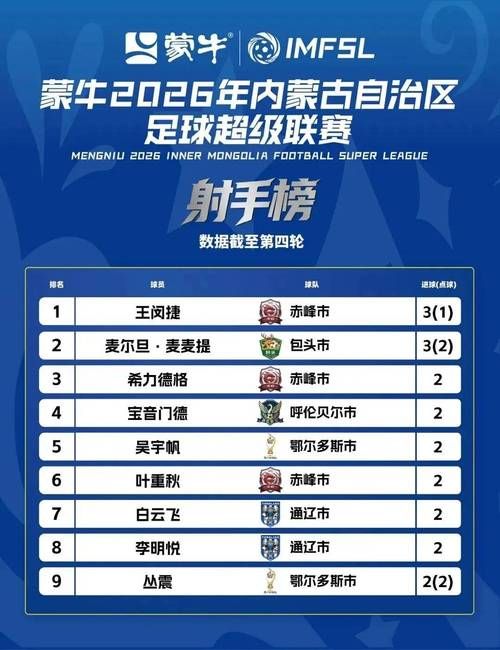 专家:内蒙古自治区通辽霍林郭勒每年或现多个感染高峰:内蒙古通辽霍林河疫情最新消息