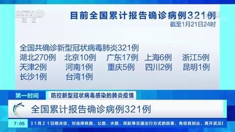 【怀化市累计报告核酸阳性20例_2月5日怀化冠状病毒通报】