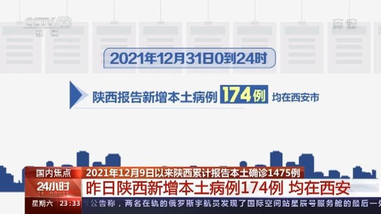 陕西西安新城区新增疫情最新:陕西省西安市新增病例