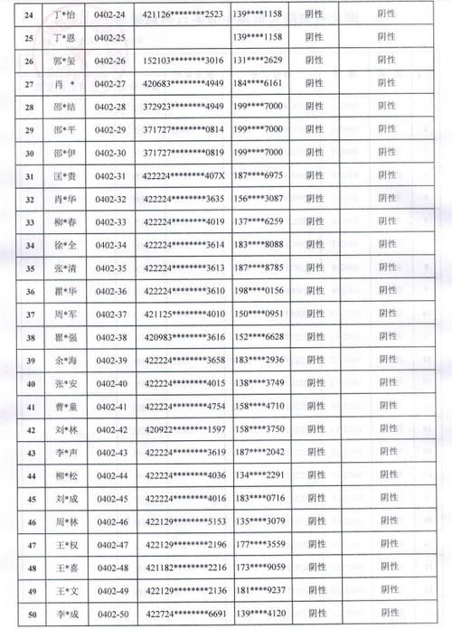 菏泽足不出户区境外输入详情(菏泽外来人员)