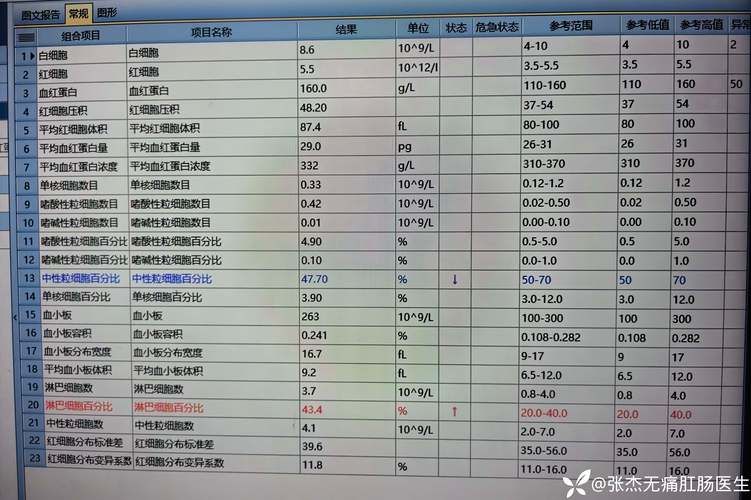 疫情最新报告水磨沟区新闻_水磨沟区疫情风险等级