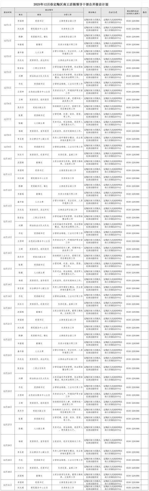 【查找田阳区最新疫情_田阳区疫情接种安排时间】