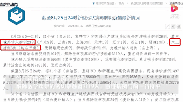 31省市今冬最新疫情数据/全国31省市今日疫情一览表