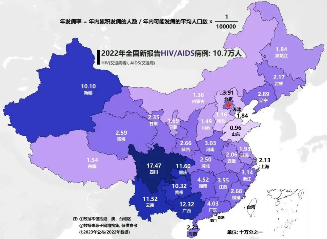 【专家:广东省佛山市每年或现多个感染高峰,佛山感染人数分布】