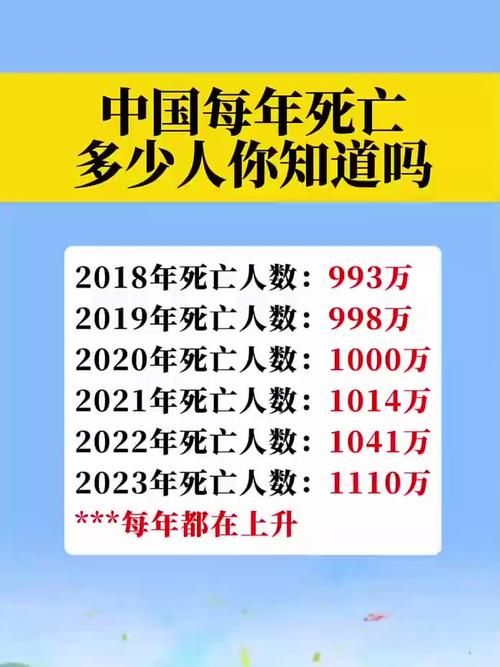 全国增16例死亡病例_全国死亡多少例
