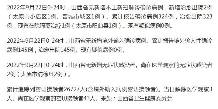 疫情最新报告山西省新闻_最新疫情 山西