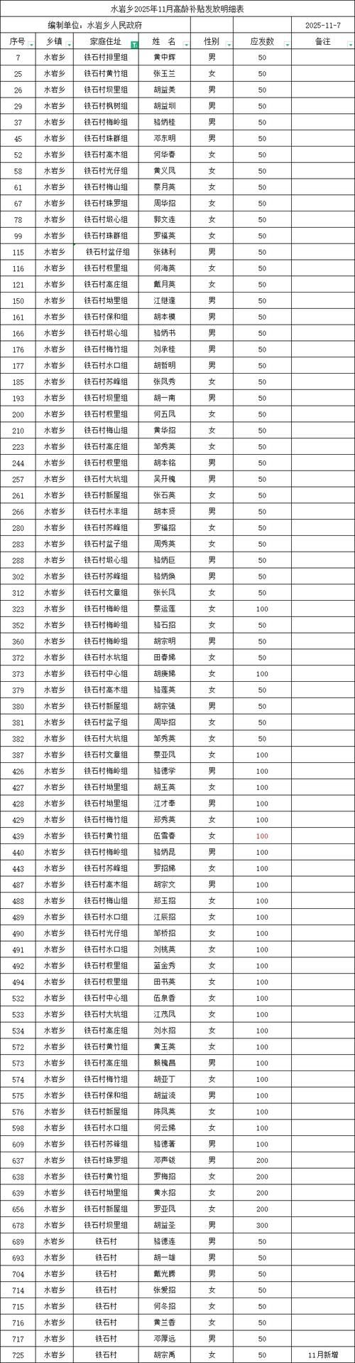陕西省安康市石泉县疫情风险地区划分_陕西省安康市石泉县区号