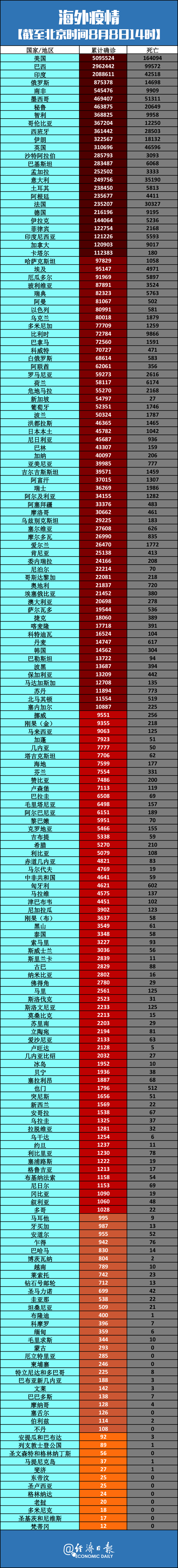 【疫情最新报告平城区新闻,疫情最新数据消息平山】