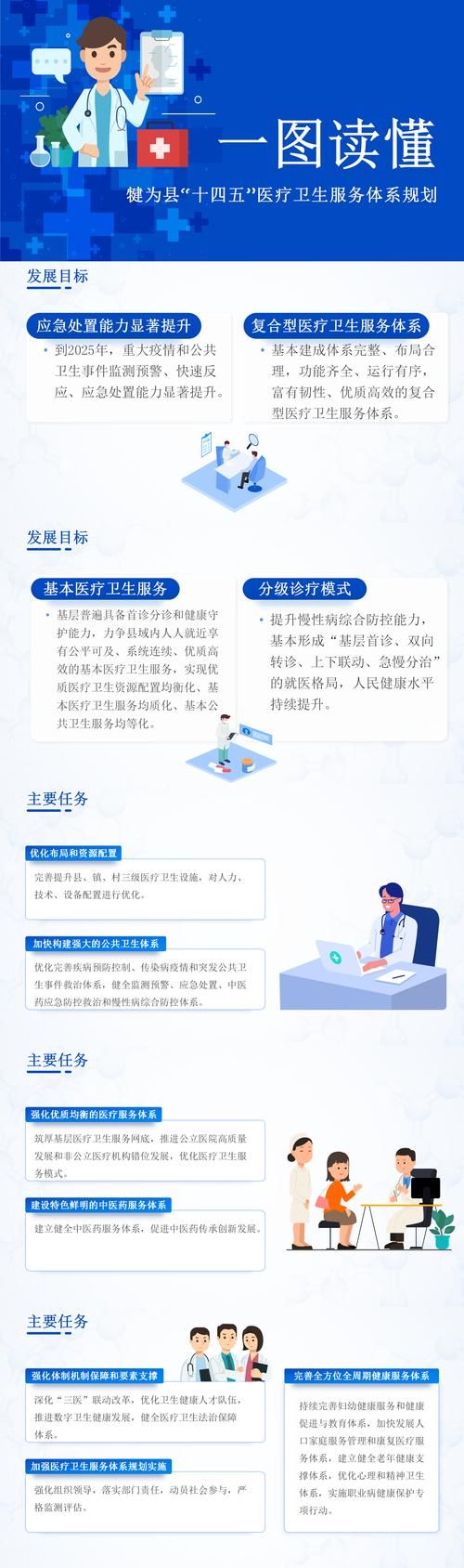 犍为县疫情最新消疫情况_犍为县最新消息