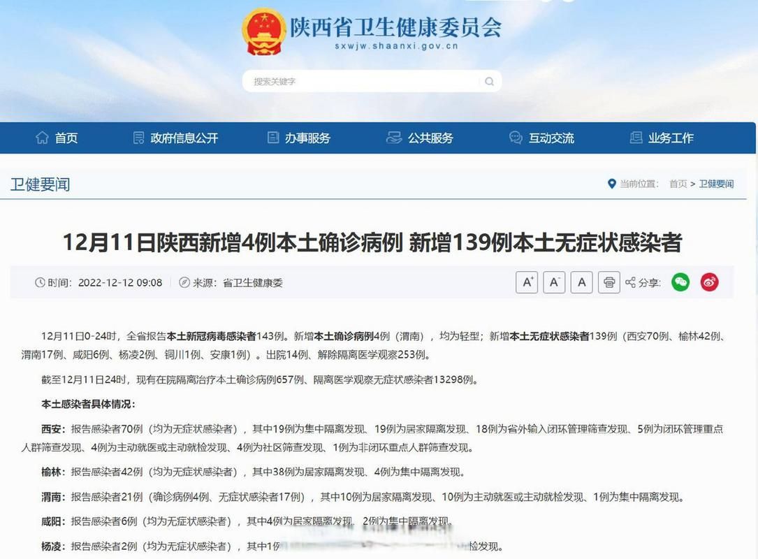 全国新增12例确诊其中本土4例:全国新增12例确诊其中本土4例是什么