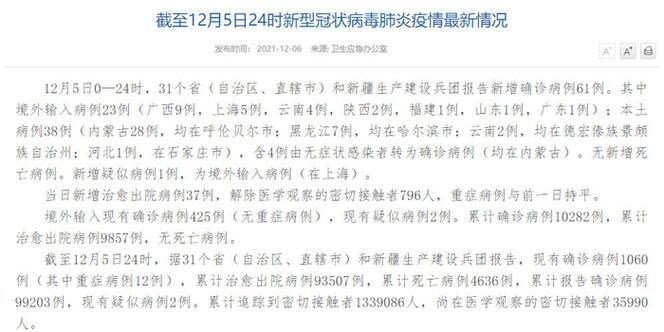 【31个省份新增20例死亡病例及13例无症状,国内新增死亡2例】