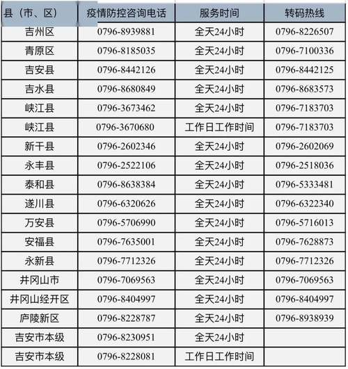 【最新疫情青田县,青田新冠肺炎最新数据】