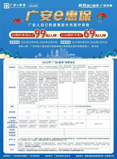 【广宁县最新疫情情况通报,广宁的最新防疫政策】
