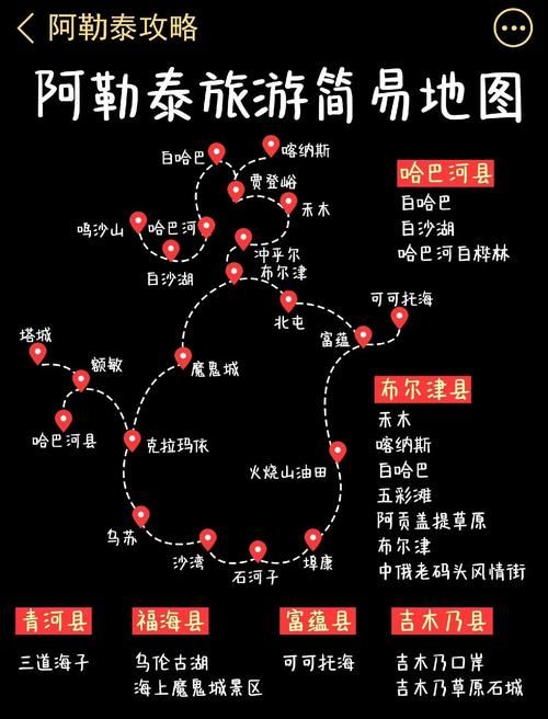 哈巴河县疫情怎么查风险地区/哈巴河县地图明细