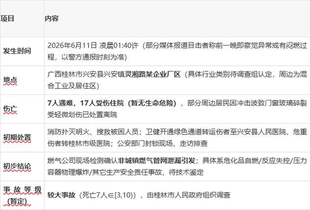 解读兴安区疫情最新消息/兴安镇疫情