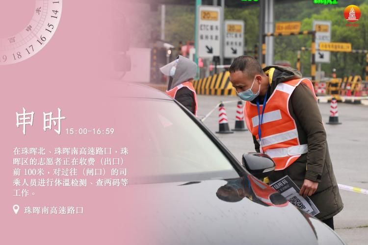 一张图看懂湖南衡阳珠晖区近期疫情通报_衡阳珠晖区属于哪个县