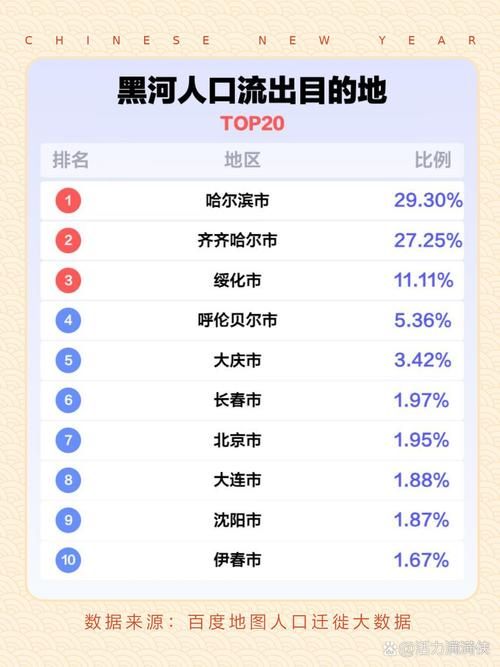 黑龙江黑河五大连池疫情最新实数据(黑龙江五大连池疫情最新情况)