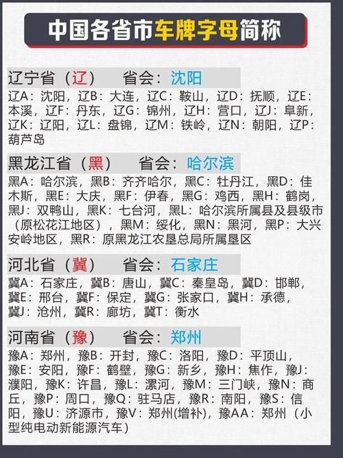辽宁省抚顺市新抚区中高风险地区疫情/辽宁抚顺新抚区区号