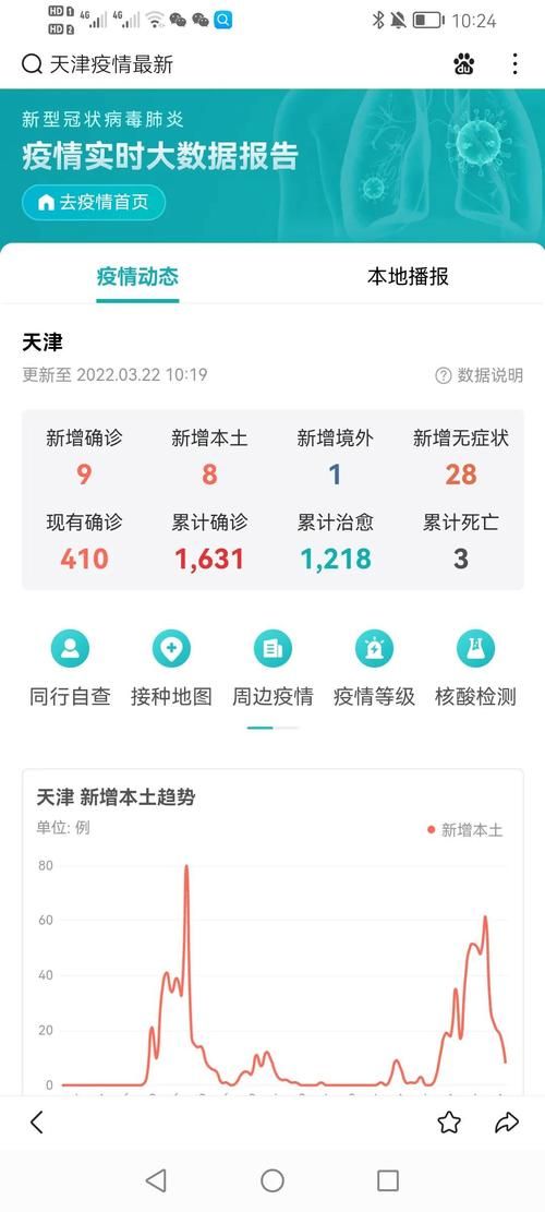 河北省廊坊市大厂回族自治县几个地区有疫情发生_廊坊大厂新冠肺炎最新疫情