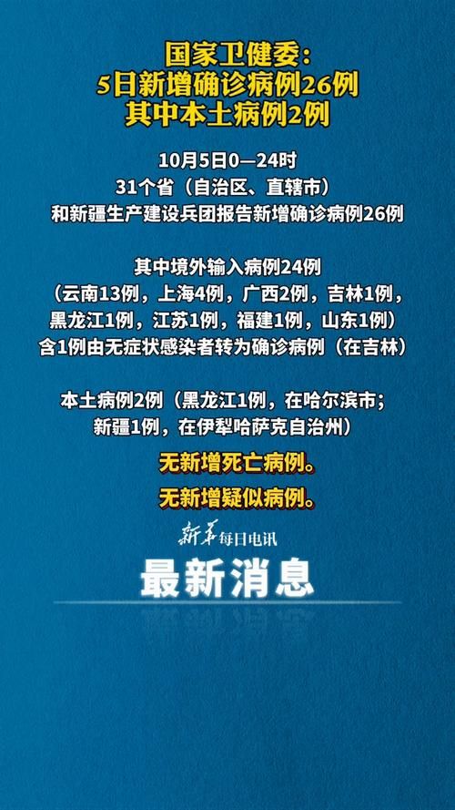 今日疫情31省市新增情况:今日疫情国内31个省市新增情况