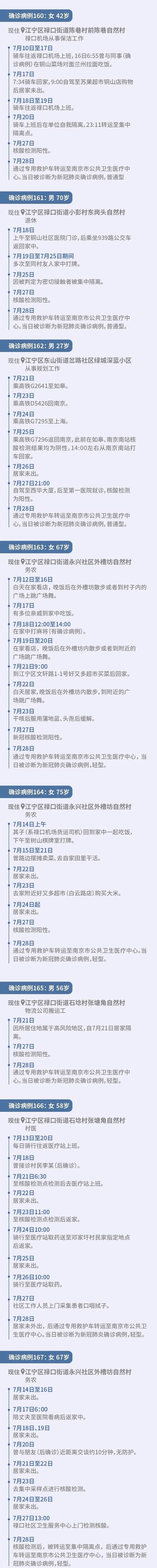 内乡县最新曲线图表:寻找同轨迹人员/内乡县发现一例新冠肺炎密切接触者
