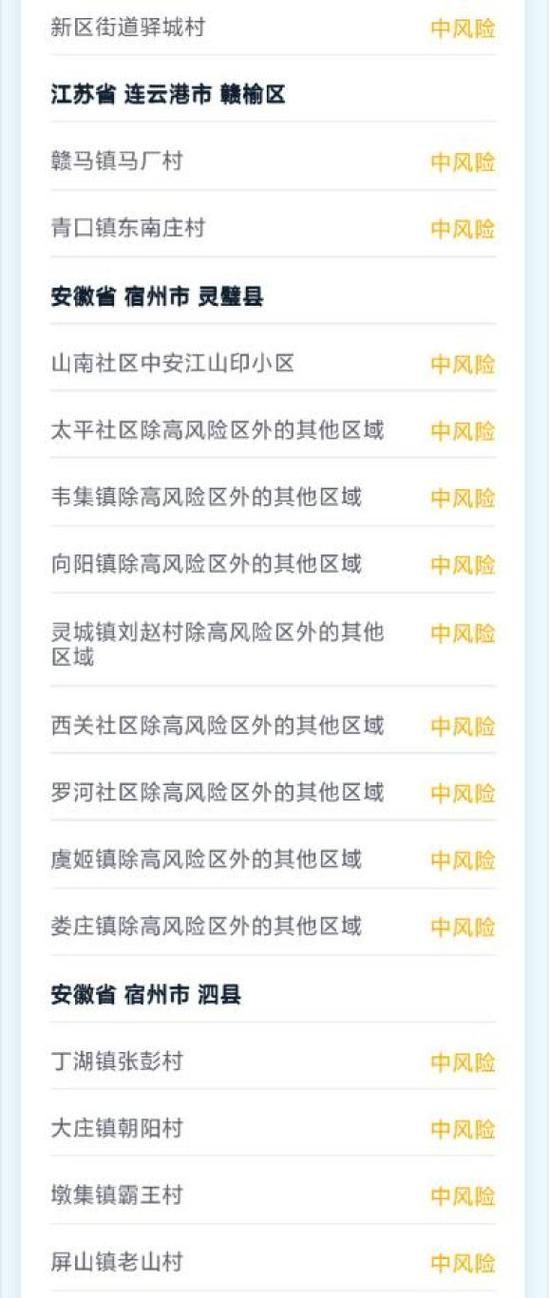 五常疫情怎么查风险地区/五常疫情统计
