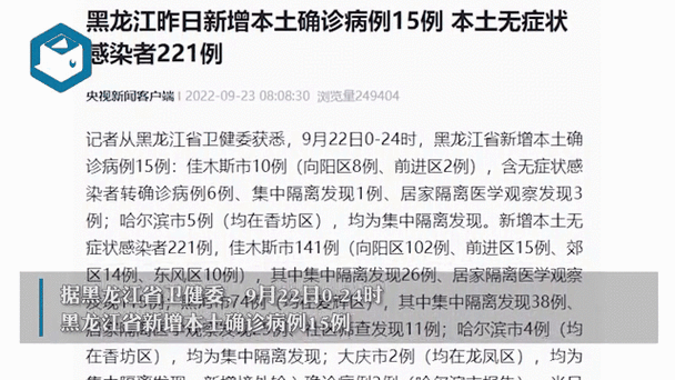 佳木斯市死亡病例已回落1地/佳木斯市确诊病例