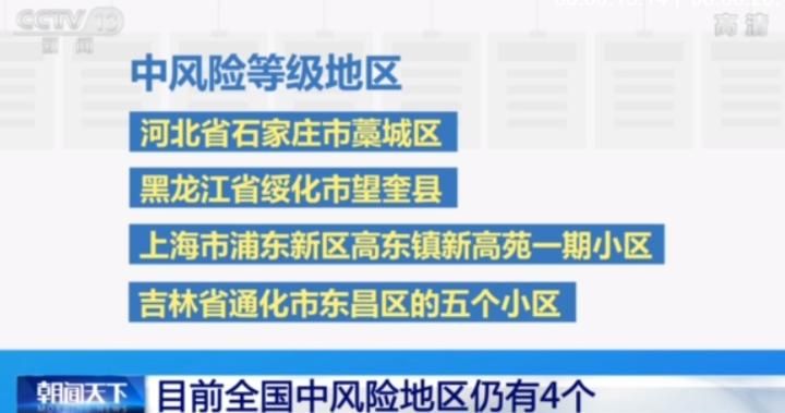 【黑龙江省齐齐哈尔市铁锋区算是疫情风险地区吗,黑龙江省齐齐哈尔市铁锋区疫情风险标准】