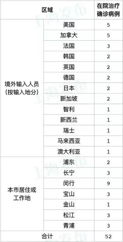 【内蒙古自治区乌兰察布市兴和县今冬新增11例境外输入病例_乌兰察布市兴和县疫情防控】