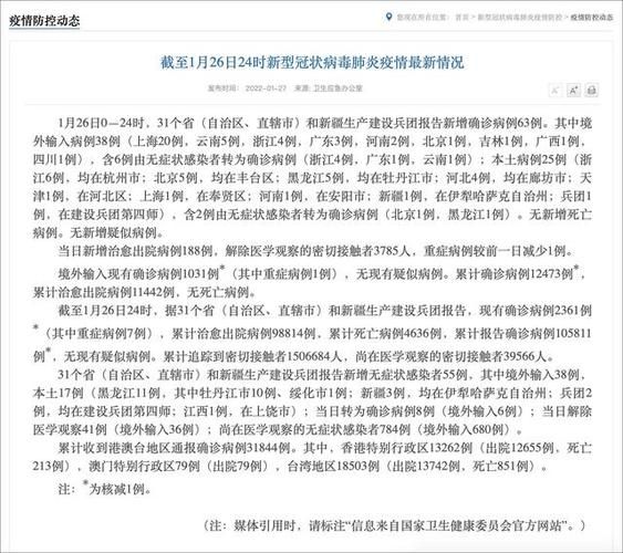 31个省份新增确诊8例含本土1例/31个省份新增确诊病例