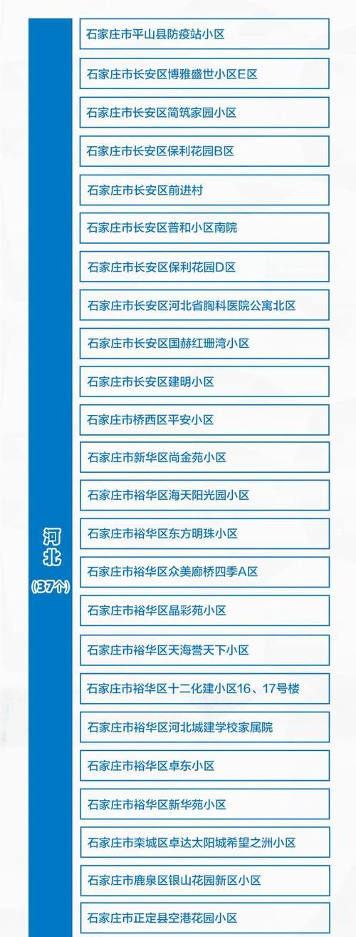  疫情防控中风险地区横峰县:横峰县的区号是多少