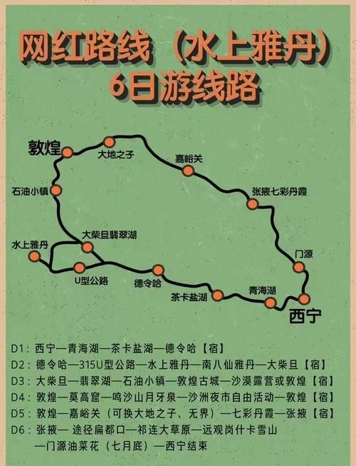 青海省西宁市城东区最新活动轨迹:寻找同轨迹人员:西宁 轨迹