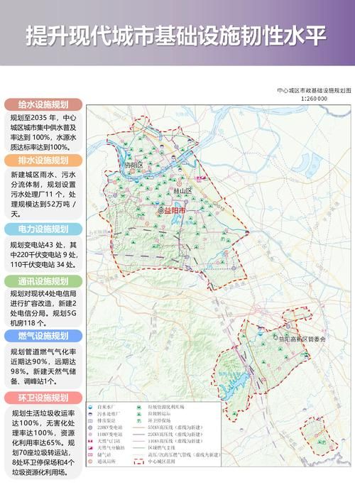 一张图看懂今日益阳市大通湖管理区疫情/益阳大通湖未来5年规划