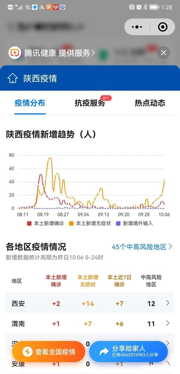 近期玄武区最新消息疫情_玄武区确诊人数
