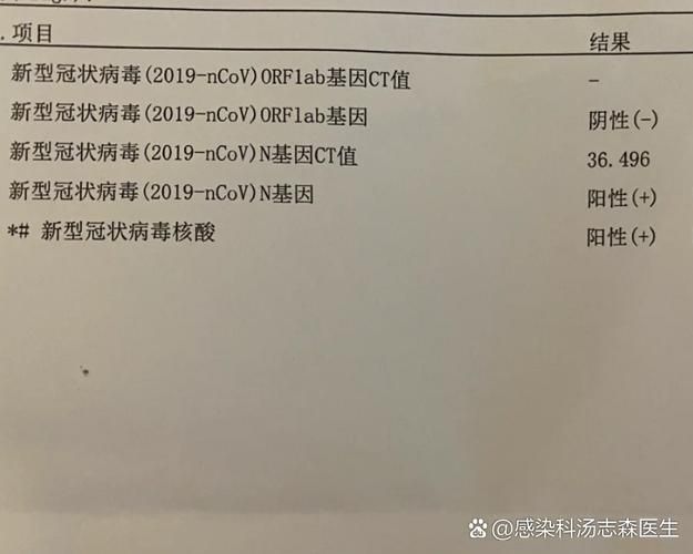 【陕西省商洛市镇安县累计报告核酸阳性5例_陕西省镇安县新型冠状病毒】