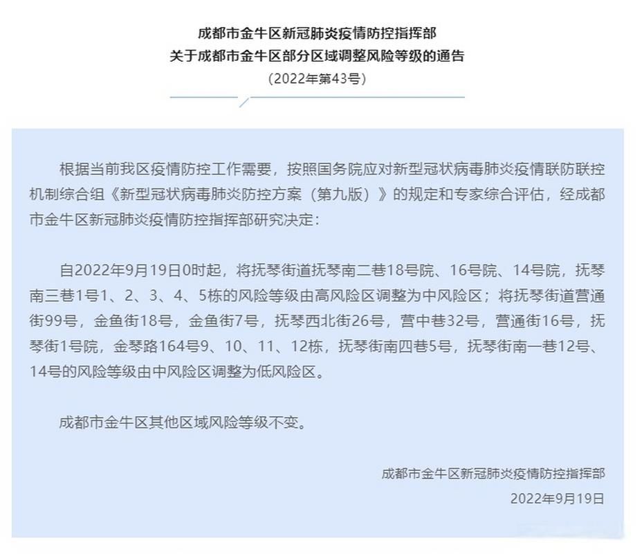 金牛区各地区疫情等级/金牛区疫情分布