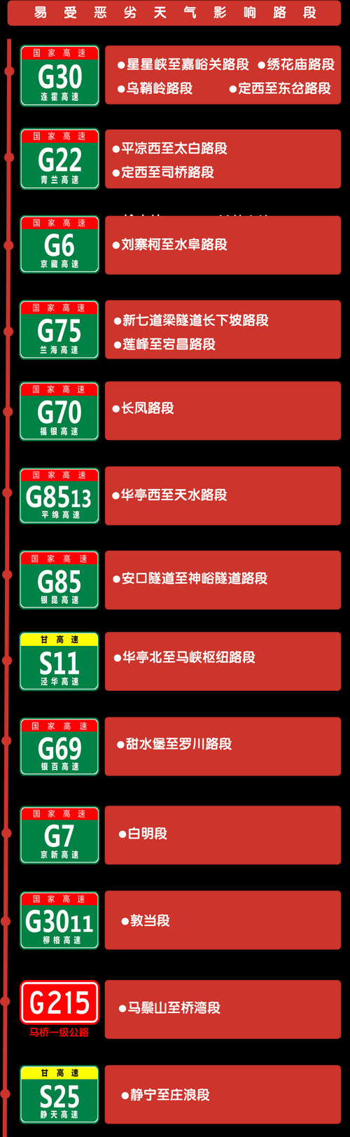 【疫情防控中风险地区!甘肃张掖高台县_甘肃省高台县疫情安排】