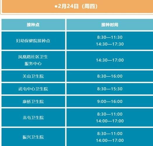 【31个省份新增22例重症及6例无症状_31省区市新增55例无症状感染】