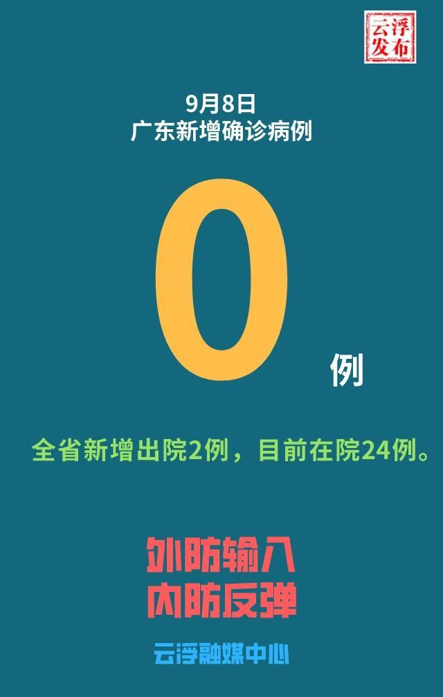广东惠州博罗县今冬新增无症状感染者20例_广东惠州市博罗县有没有新型肺炎