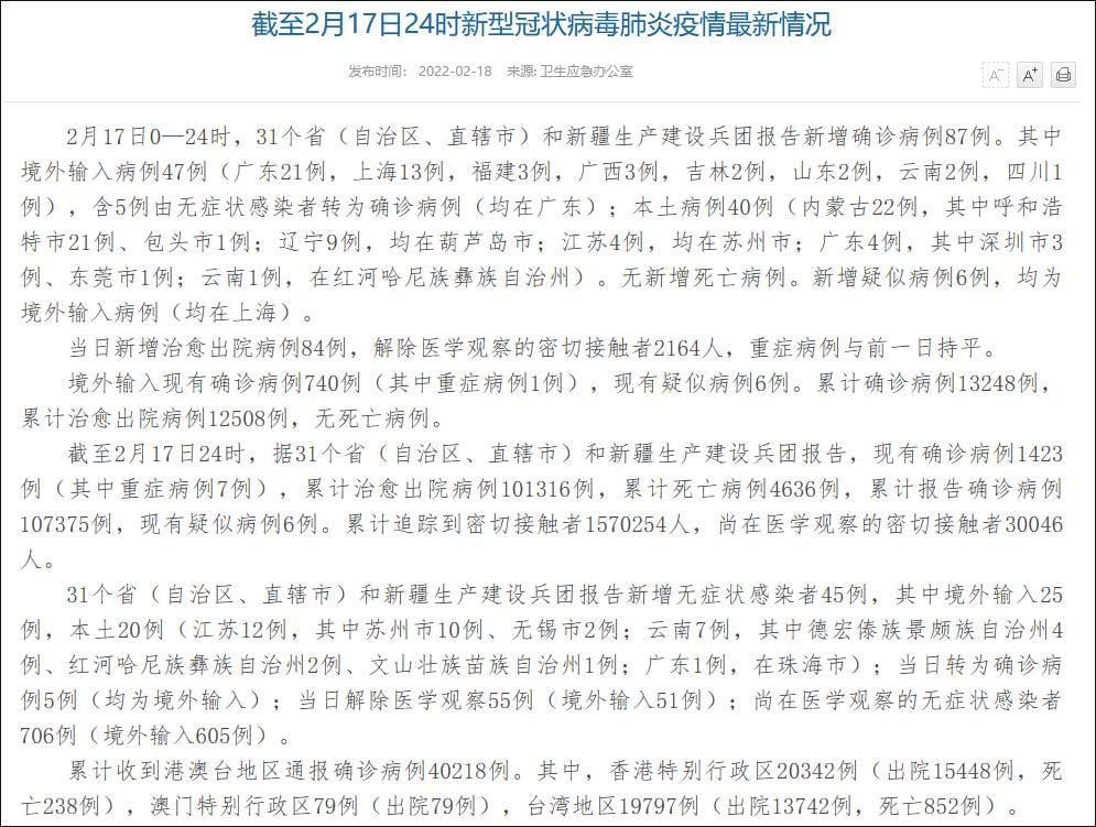 31省新增30例确诊其中本土20例(31省份新增本土确诊30)