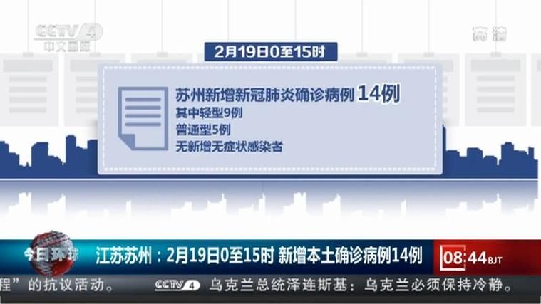6地新增19例核酸阳性及14例无症状/新增19例本土确诊