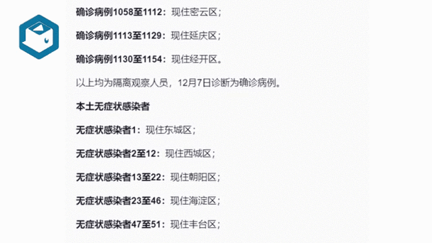 【新罗区昨日新增18例重症_新罗区新型冠状病毒】