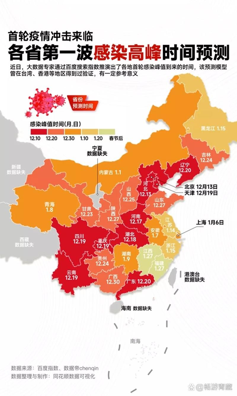 【今冬疫情有望今冬结束_国内疫情今年冬季再爆发吗?】
