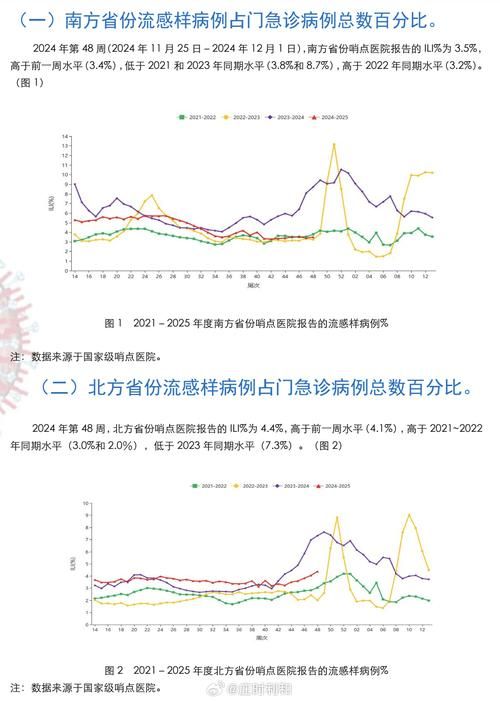 广西壮族自治区崇左市大新县今冬阳性感染者疫情趋势(今日广西崇左大新县)