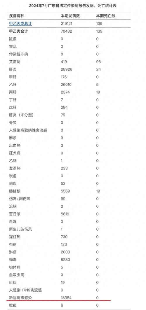 湖南衡阳南岳区新增疫情关注(衡阳市南岳区新型冠状病毒感染病例)